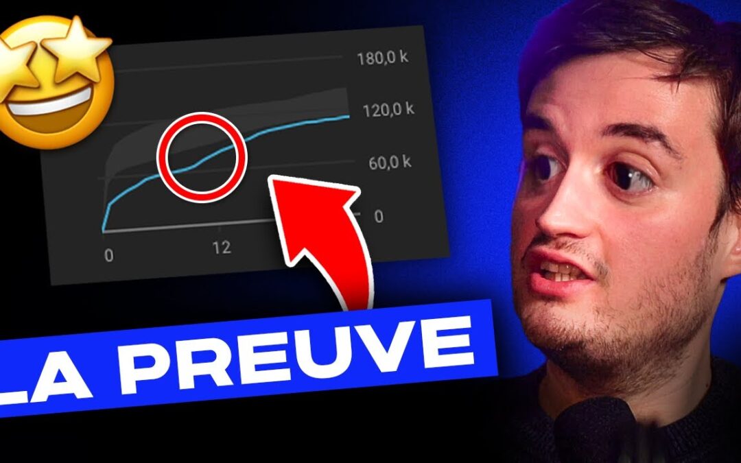 Le CLICKBAIT est excessivement efficace